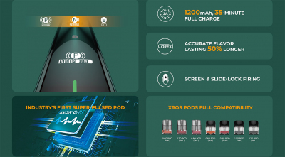 Vaporesso XROS PRO 1200mAh KIT (Black)